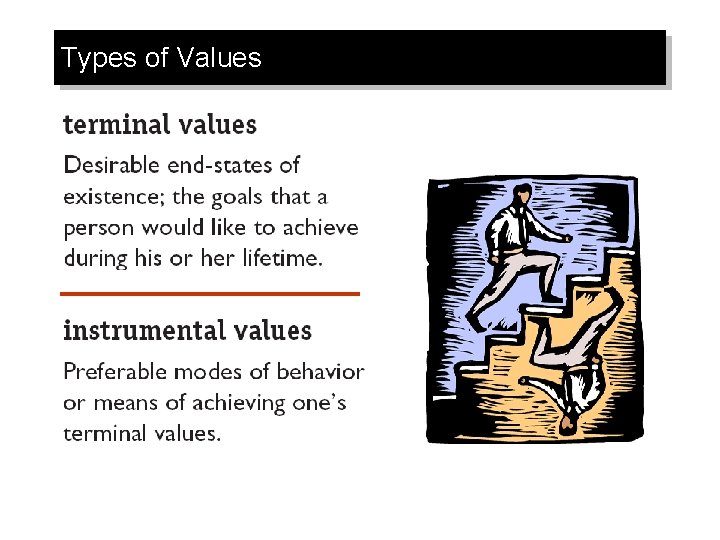 Types of Values 