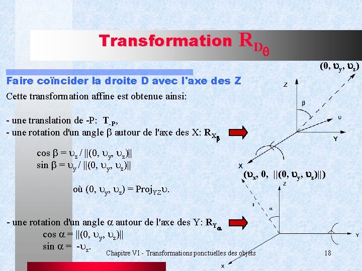 Transformation RD q (0, uy, uz) Faire coïncider la droite D avec l'axe des