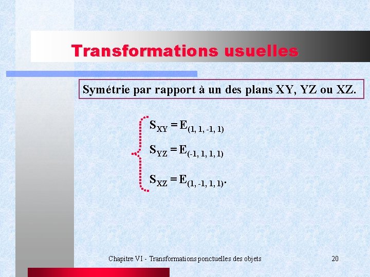 Transformations usuelles Symétrie par rapport à un des plans XY, YZ ou XZ. SXY