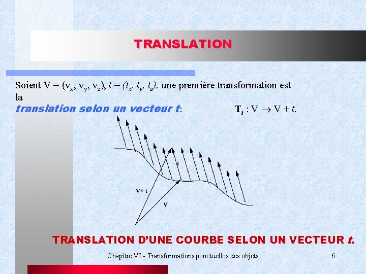 TRANSLATION Soient V = (vx, vy, vz), t = (tx, ty, tz), une première