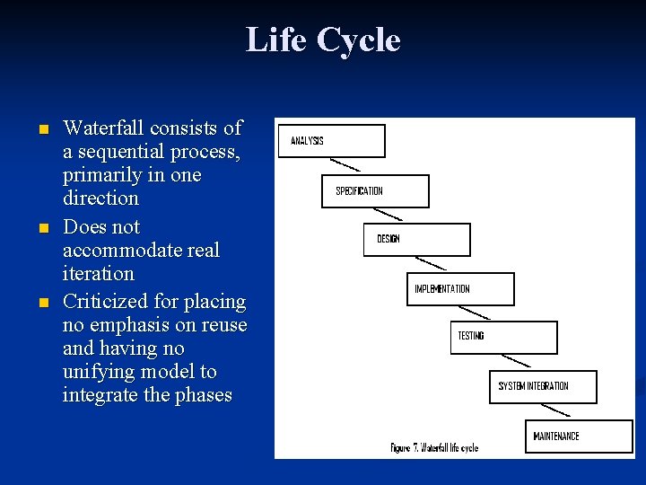 Life Cycle n n n Waterfall consists of a sequential process, primarily in one