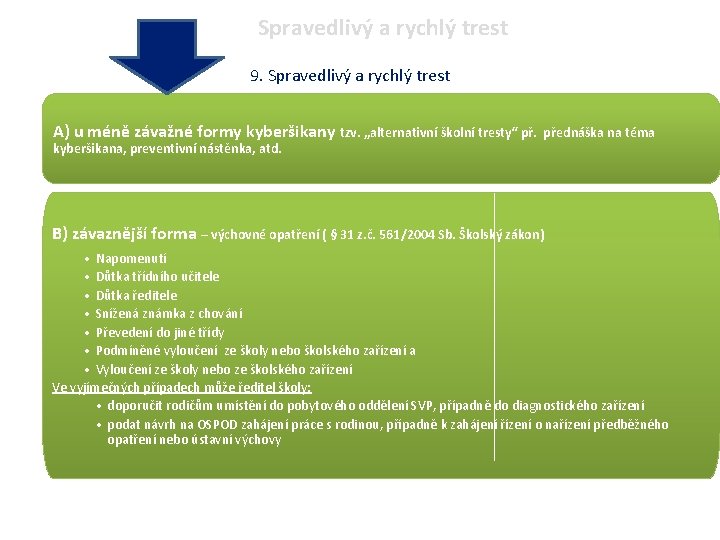 Spravedlivý a rychlý trest 9. Spravedlivý a rychlý trest A) u méně závažné formy