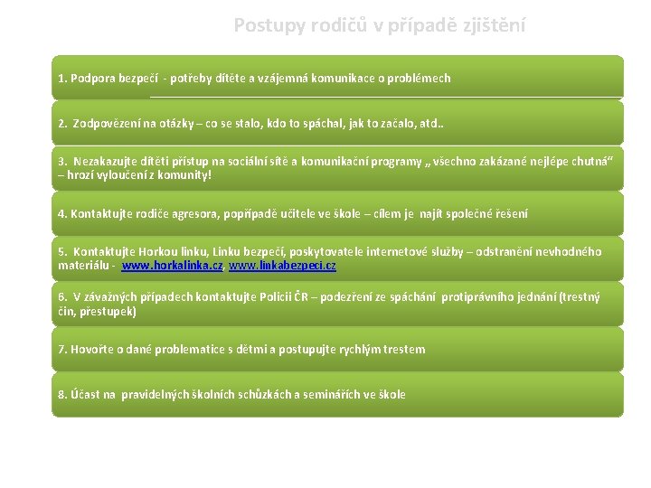 Postupy rodičů v případě zjištění 1. Podpora bezpečí - potřeby dítěte a vzájemná komunikace