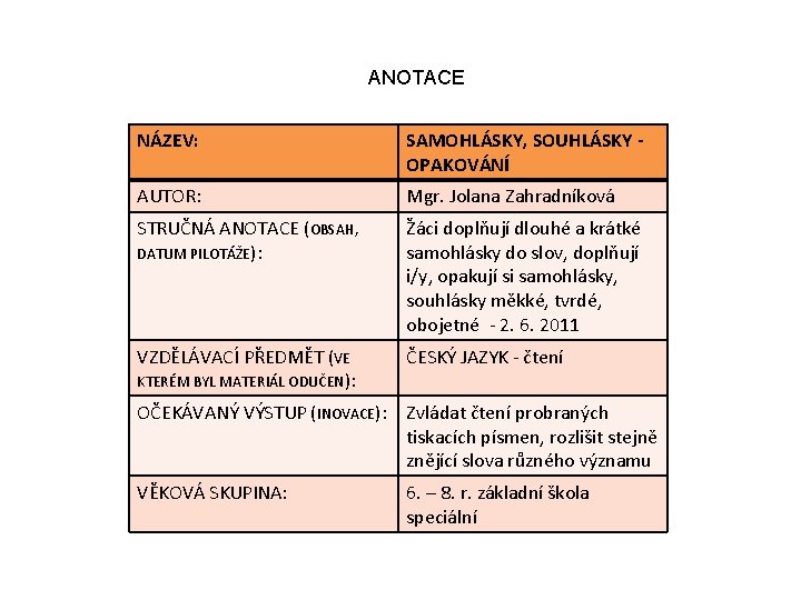 ANOTACE NÁZEV: SAMOHLÁSKY, SOUHLÁSKY OPAKOVÁNÍ AUTOR: Mgr. Jolana Zahradníková STRUČNÁ ANOTACE (OBSAH, DATUM PILOTÁŽE):