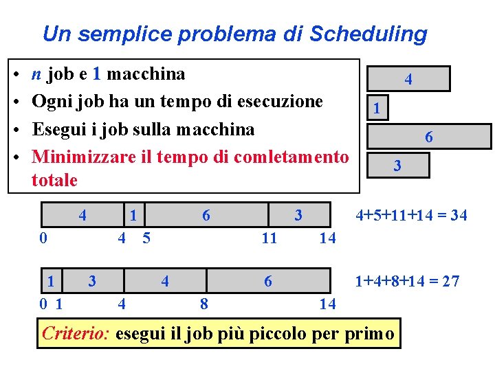 Un semplice problema di Scheduling • • n job e 1 macchina Ogni job