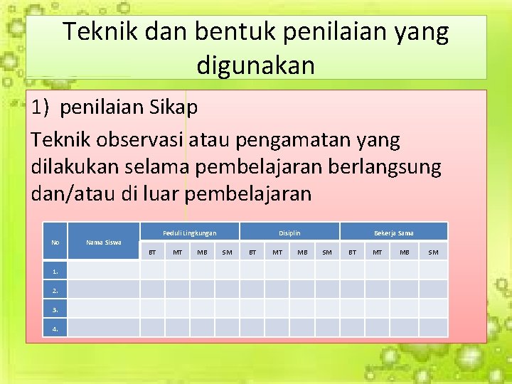 Teknik dan bentuk penilaian yang digunakan 1) penilaian Sikap Teknik observasi atau pengamatan yang