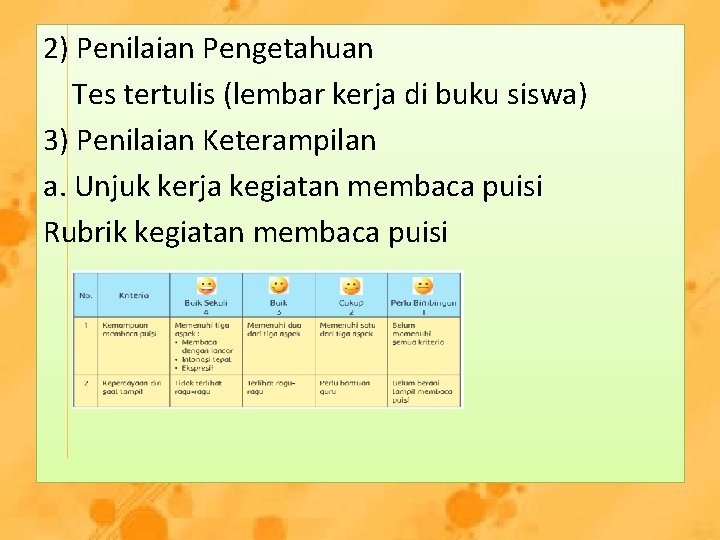 2) Penilaian Pengetahuan Tes tertulis (lembar kerja di buku siswa) 3) Penilaian Keterampilan a.