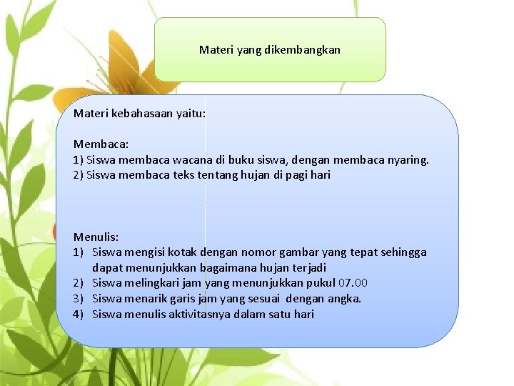 Materi yang dikembangkan Materi kebahasaan yaitu: Membaca: 1) Siswa membaca wacana di buku siswa,