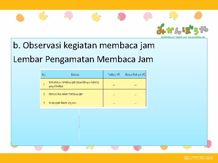 b. Observasi kegiatan membaca jam Lembar Pengamatan Membaca Jam 