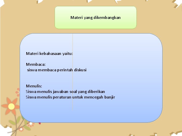 Materi yang dikembangkan Materi kebahasaan yaitu: Membaca: siswa membaca perintah diskusi Menulis: Siswa menulis