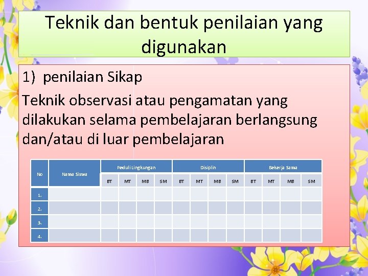 Teknik dan bentuk penilaian yang digunakan 1) penilaian Sikap Teknik observasi atau pengamatan yang