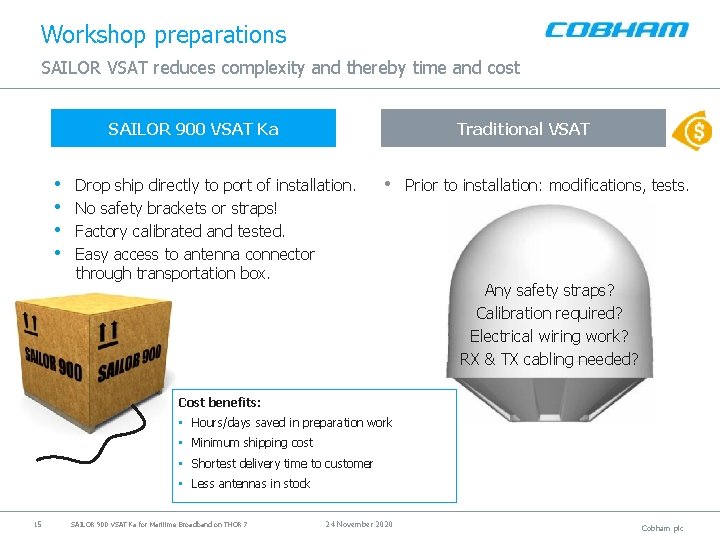 Workshop preparations SAILOR VSAT reduces complexity and thereby time and cost SAILOR 900 VSAT