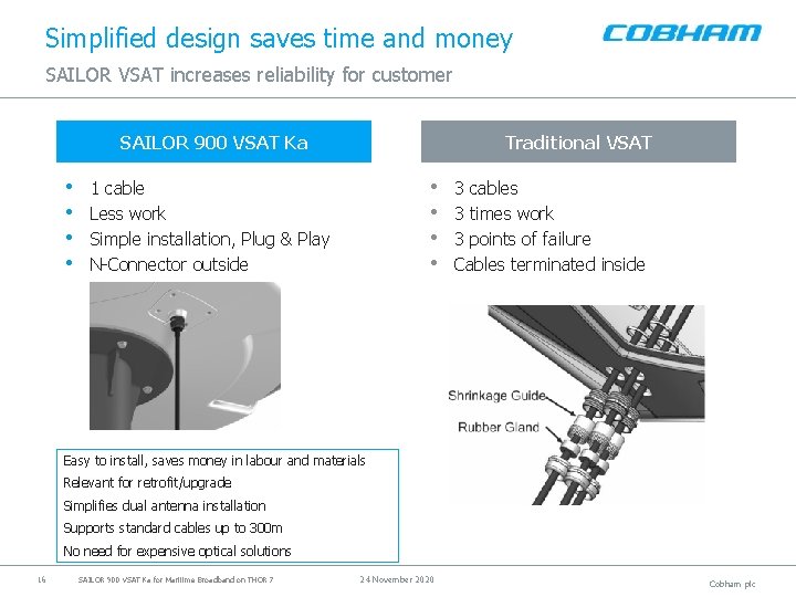 Simplified design saves time and money SAILOR VSAT increases reliability for customer SAILOR 900
