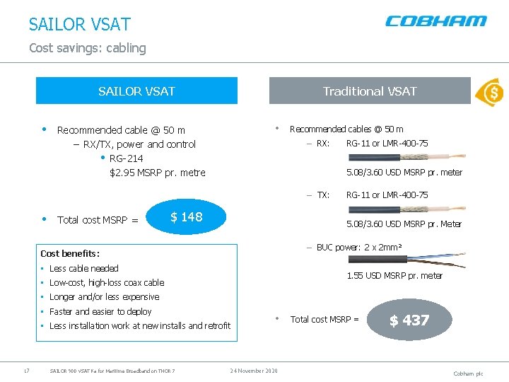 SAILOR VSAT Cost savings: cabling SAILOR VSAT • Traditional VSAT • Recommended cable @