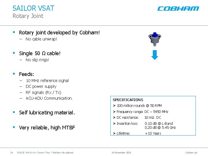 SAILOR VSAT Rotary Joint • Rotary joint developed by Cobham! – No cable unwrap!