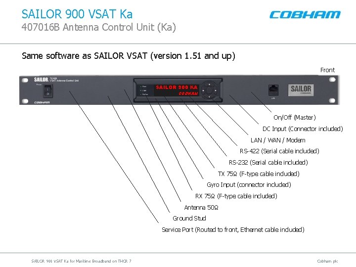 SAILOR 900 VSAT Ka 407016 B Antenna Control Unit (Ka) Same software as SAILOR