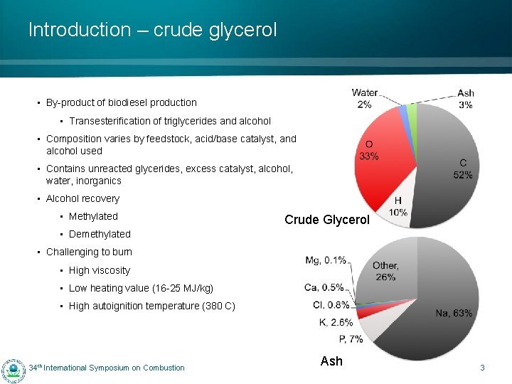 Introduction – crude glycerol • By-product of biodiesel production • Transesterification of triglycerides and