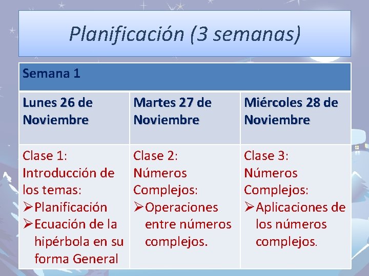 Planificación (3 semanas) Semana 1 Lunes 26 de Noviembre Martes 27 de Noviembre Miércoles