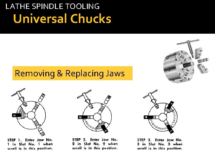 LATHE SPINDLE TOOLING Universal Chucks Removing & Replacing Jaws tab 