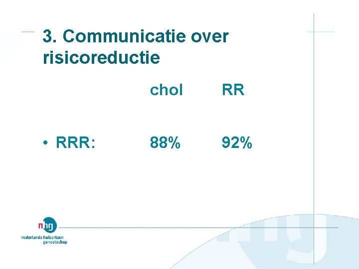 3. Communicatie over risicoreductie • RRR: chol RR 88% 92% 