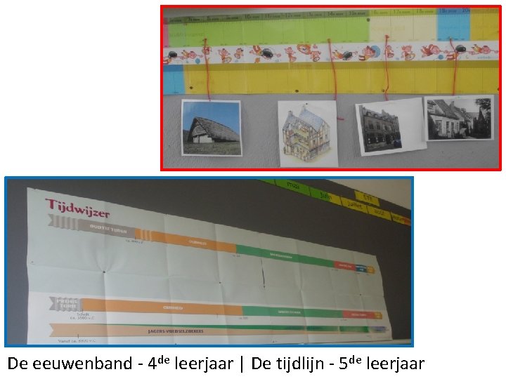 De eeuwenband - 4 de leerjaar | De tijdlijn - 5 de leerjaar 