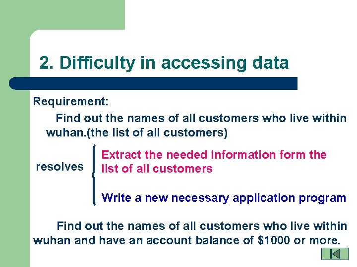 2. Difficulty in accessing data Requirement: Find out the names of all customers who