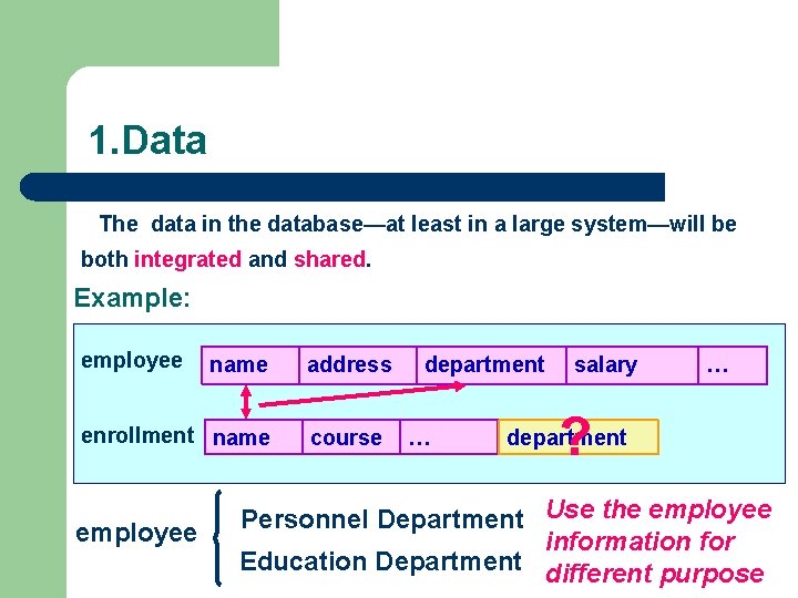 1. Data The data in the database—at least in a large system—will be both