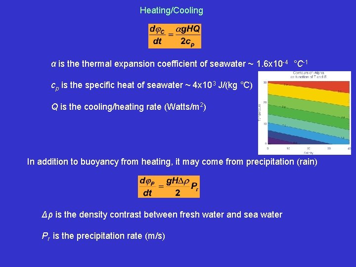 Heating/Cooling α is thermal expansion coefficient of seawater ~ 1. 6 x 10 -4