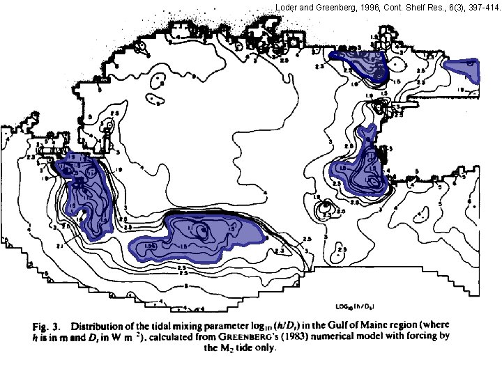 Loder and Greenberg, 1996, Cont. Shelf Res. , 6(3), 397 -414. 