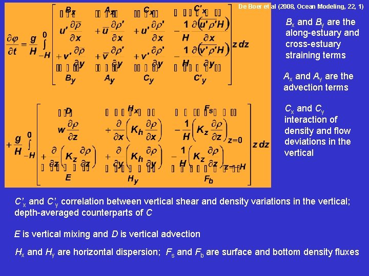 De Boer et al (2008, Ocean Modeling, 22, 1) Bx and By are the