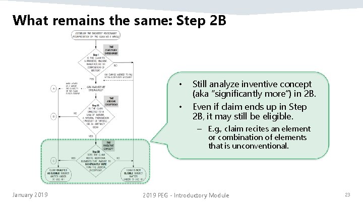 What remains the same: Step 2 B • • Still analyze inventive concept (aka