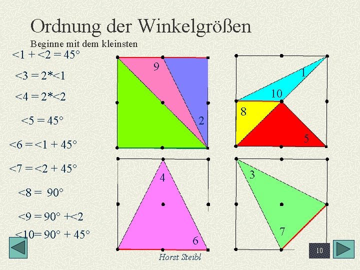 Ordnung der Winkelgrößen Beginne mit dem kleinsten <1 + <2 = 45° <3 =