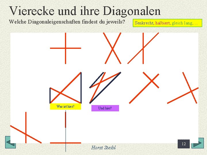 Vierecke und ihre Diagonalen Welche Diagonaleigenschaften findest du jeweils? Was ist hier? Senkrecht, halbiert,