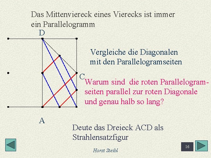 Das Mittenviereck eines Vierecks ist immer ein Parallelogramm D Vergleiche die Diagonalen mit den