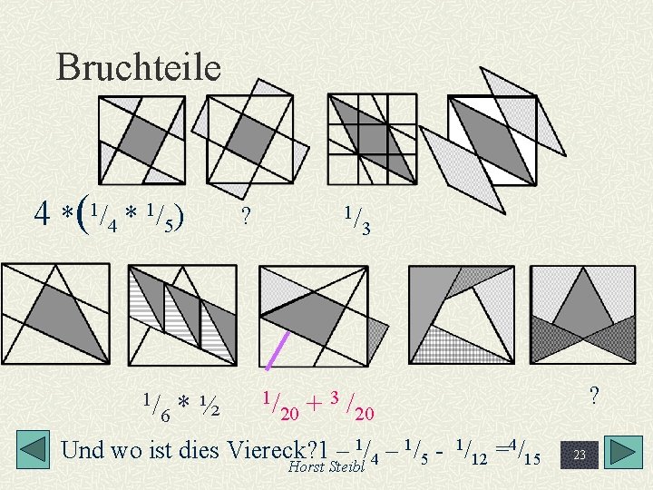 Bruchteile 4 *(1/4 * 1/5) 1/ 6*½ ? 1/ 1/ 3 ? 3/ +