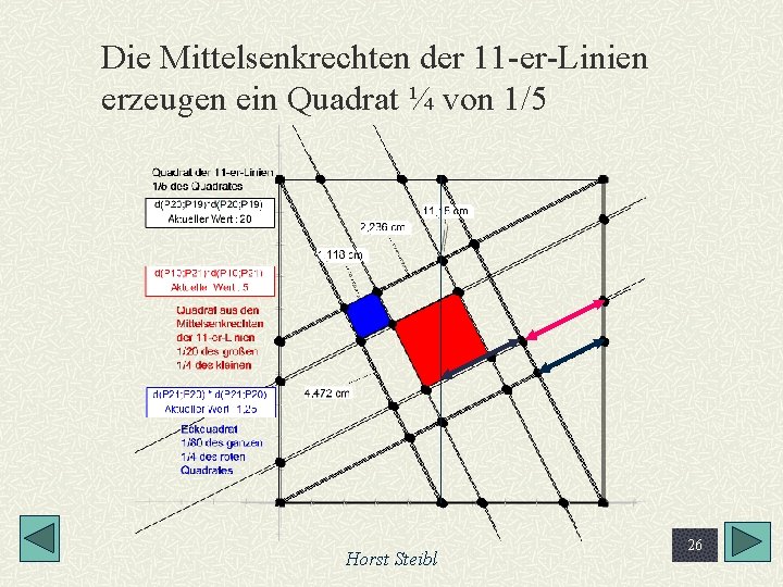 Die Mittelsenkrechten der 11 -er-Linien erzeugen ein Quadrat ¼ von 1/5 Horst Steibl 26