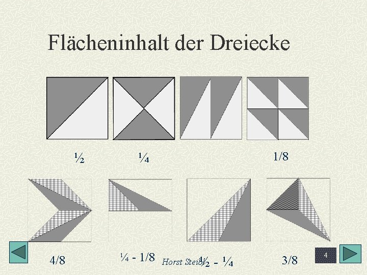 Flächeninhalt der Dreiecke ½ 4/8 1/8 ¼ ¼ - 1/8 Horst Steibl ½ -¼