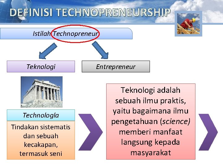 DEFINISI TECHNOPRENEURSHIP Istilah Technopreneur Teknologi Technologla Tindakan sistematis dan sebuah kecakapan, termasuk seni Entrepreneur