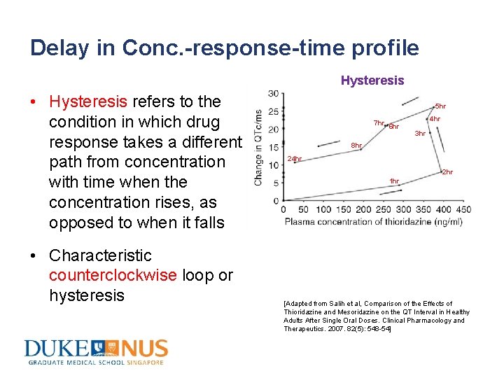 Delay in Conc. -response-time profile Hysteresis • Hysteresis refers to the condition in which