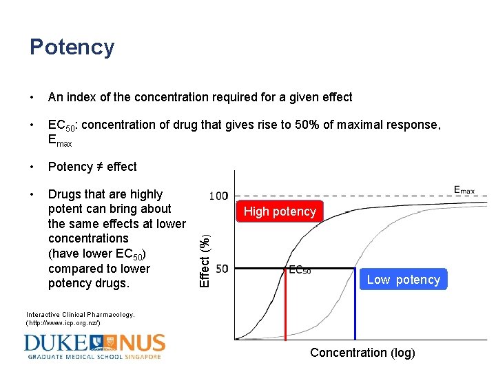 Potency • An index of the concentration required for a given effect • EC