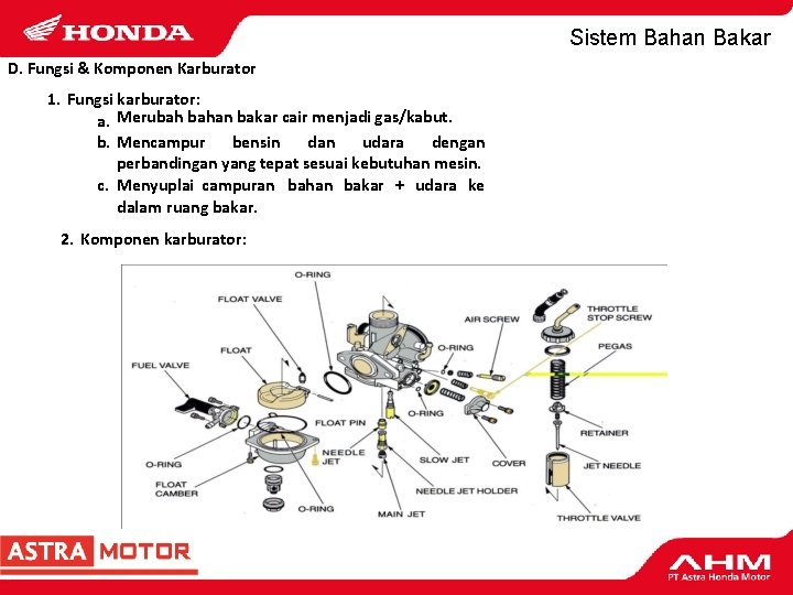 Sistem Bahan Bakar D. Fungsi & Komponen Karburator 1. Fungsi karburator: a. Merubah bahan