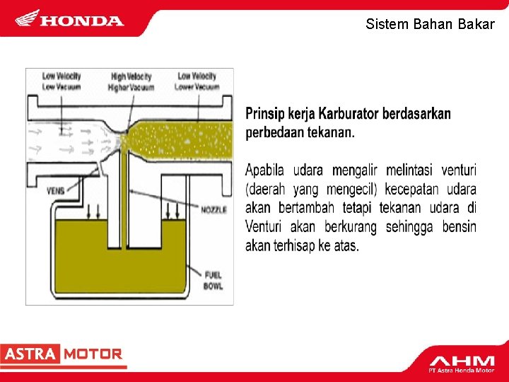 Sistem Bahan Bakar 