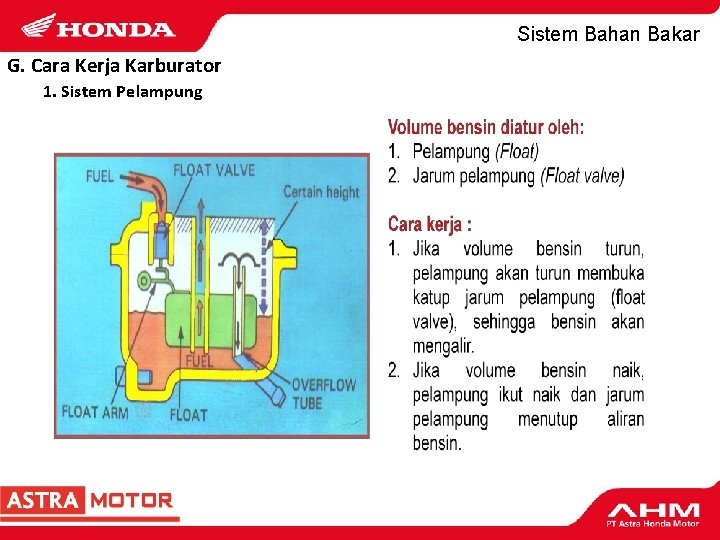 Sistem Bahan Bakar G. Cara Kerja Karburator 1. Sistem Pelampung 