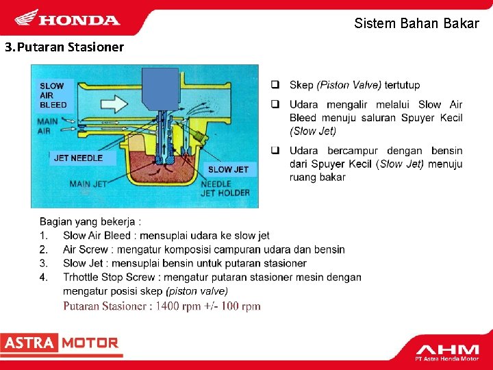 Sistem Bahan Bakar 3. Putaran Stasioner 