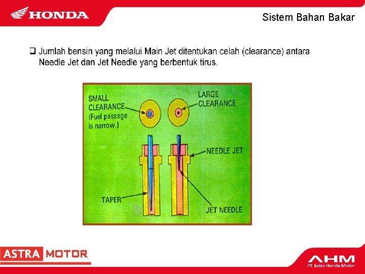 Sistem Bahan Bakar 