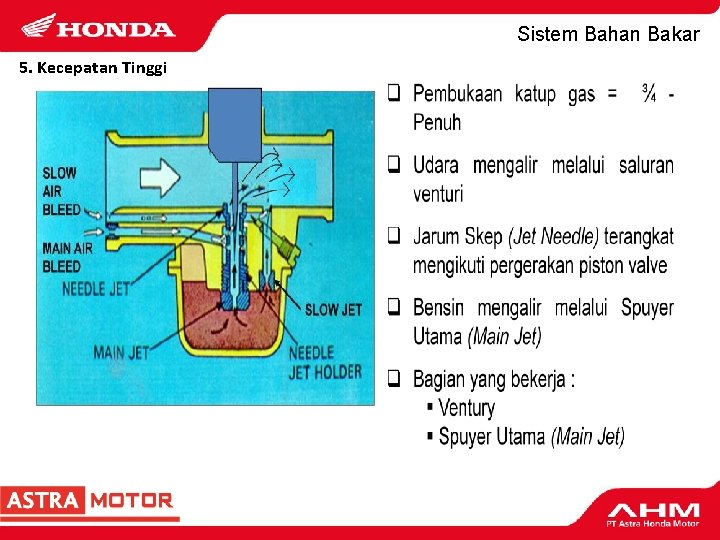 Sistem Bahan Bakar 5. Kecepatan Tinggi 