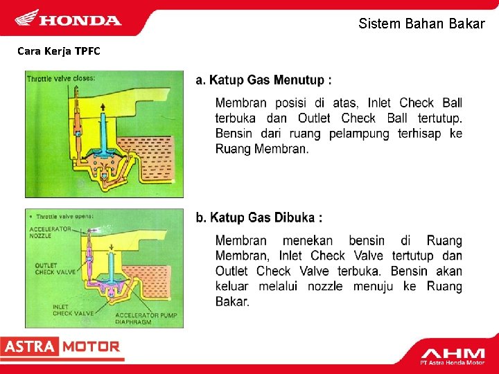 Sistem Bahan Bakar Cara Kerja TPFC 