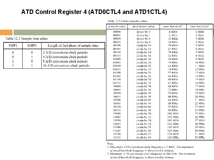 ATD Control Register 4 (ATD 0 CTL 4 and ATD 1 CTL 4) Copyright