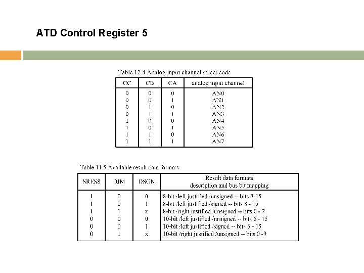 ATD Control Register 5 Copyright © 2010 Delmar Cengage Learning 