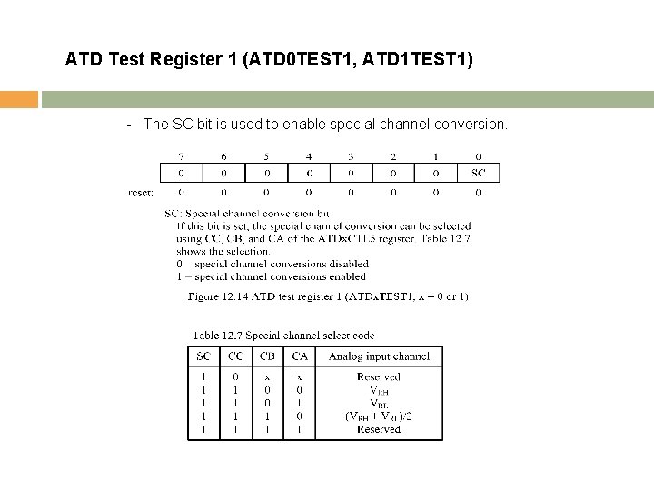 ATD Test Register 1 (ATD 0 TEST 1, ATD 1 TEST 1) - The